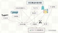 四川三星堆博物馆一日逛攻略（时间+门票+交通